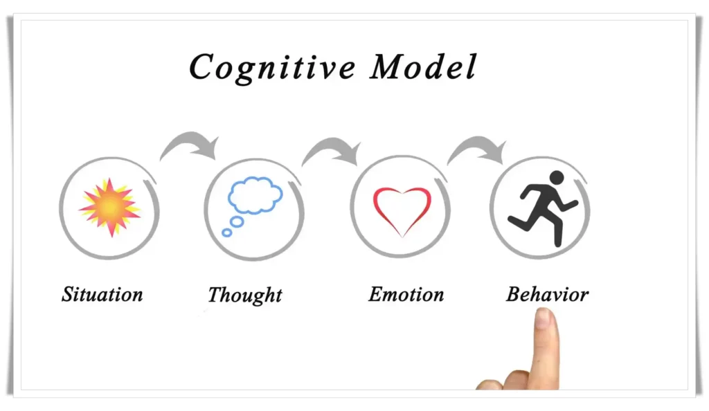 Cognitive Function