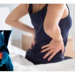 The Pain and Swelling Connection: Understanding Acute Edema and Back Pain