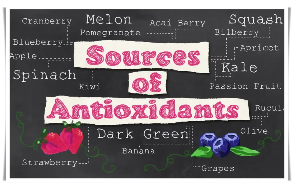 Sources of Antioxidants